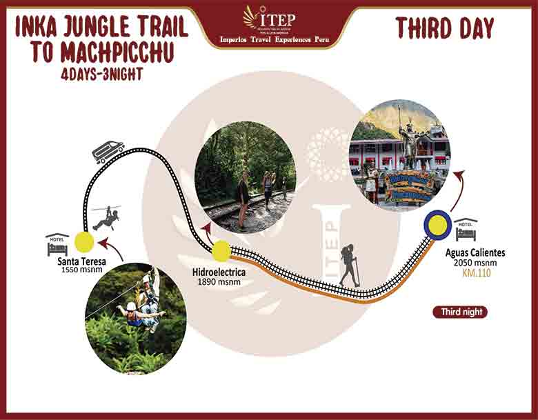 canopy-machu-picchu-incatrail