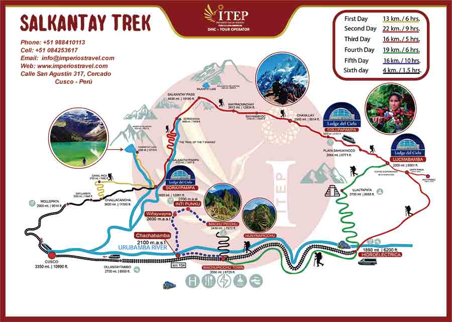 Salkantay Trek to Machu Picchu 6 Day